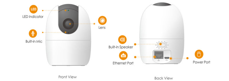 camera IPC-A32EP với khả năng quan sát các góc rộng